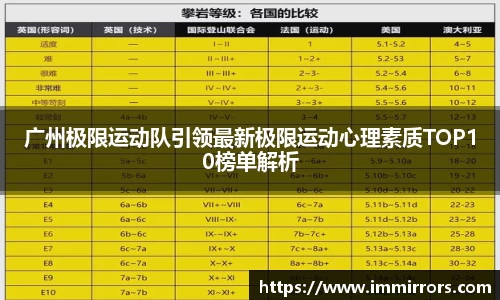 贝博BB